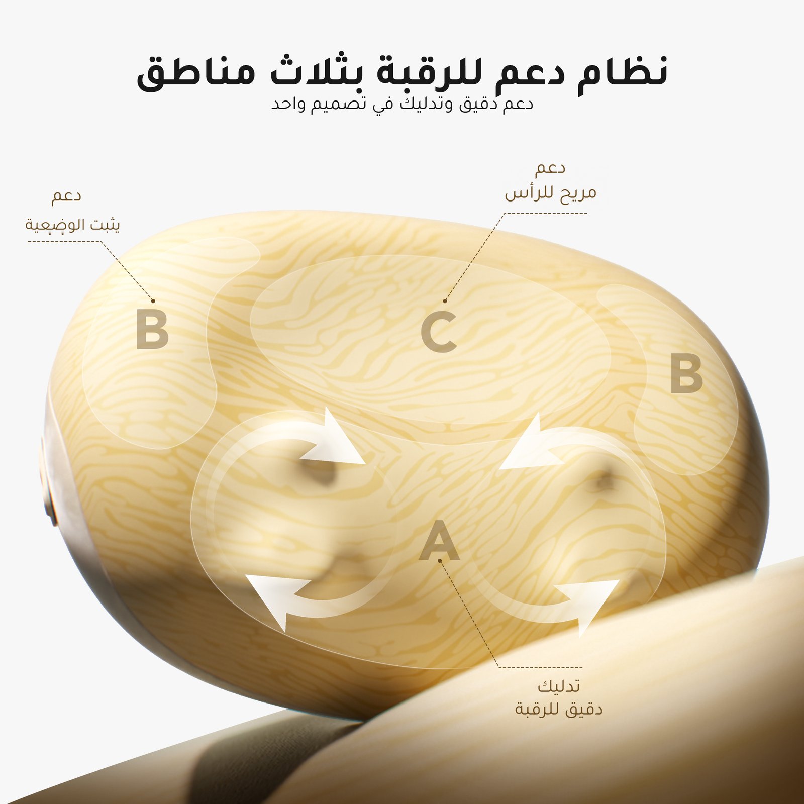 8511 Presso تفاصيل المنتج 3