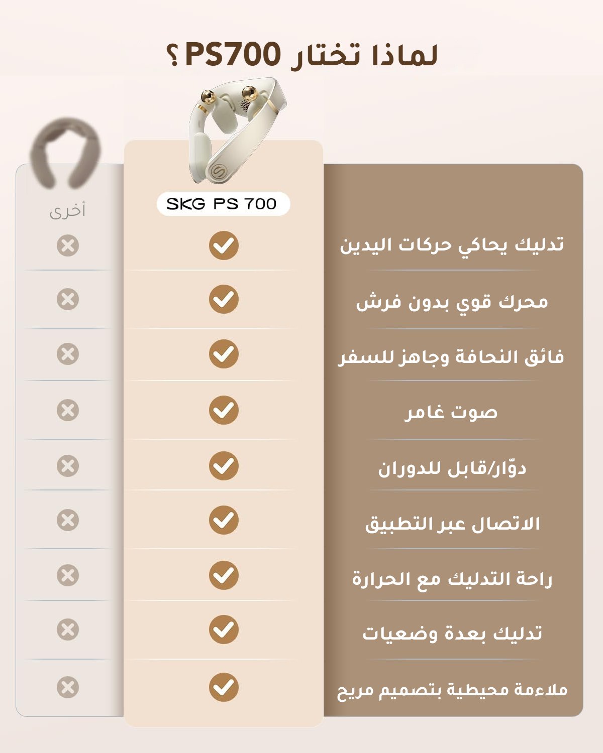 PS700-2 تفاصيل المنتج 3