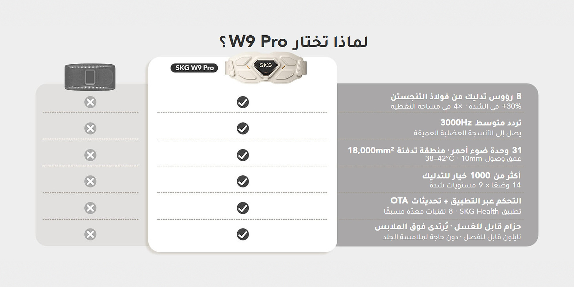 W9 Pro تفاصيل المنتج 10